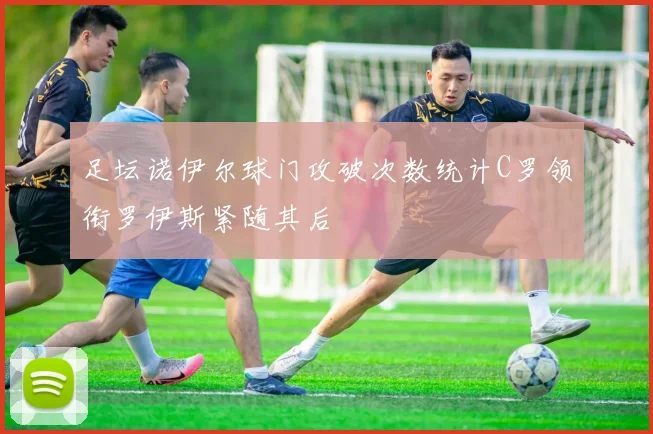 足坛诺伊尔球门攻破次数统计C罗领衔罗伊斯紧随其后